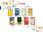 五年級下冊美術(shù)蘇少版《我做的圖書》優(yōu)課一等獎?wù)n件