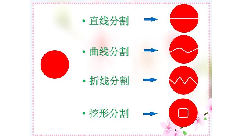 苏少版五年级美术下册《分分合合》优质课一等奖课件第4页