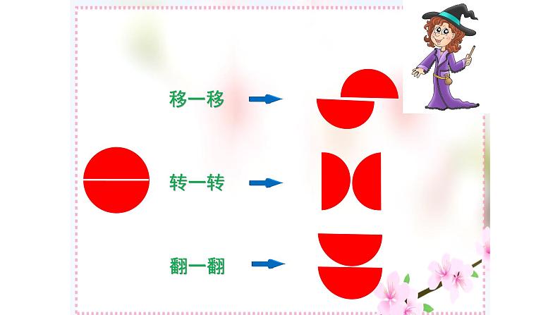 苏少版五年级美术下册《分分合合》优质课一等奖课件第5页