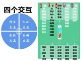 二年級(jí)下冊(cè)美術(shù)課件-第20課 五彩繽紛的生活（17）-人教版