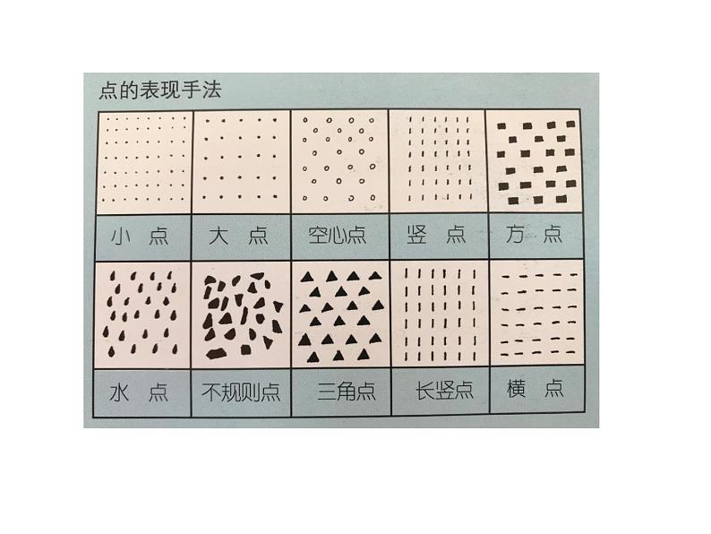 二年级下册美术课件-第3课 点、线、面（85）-人教版02