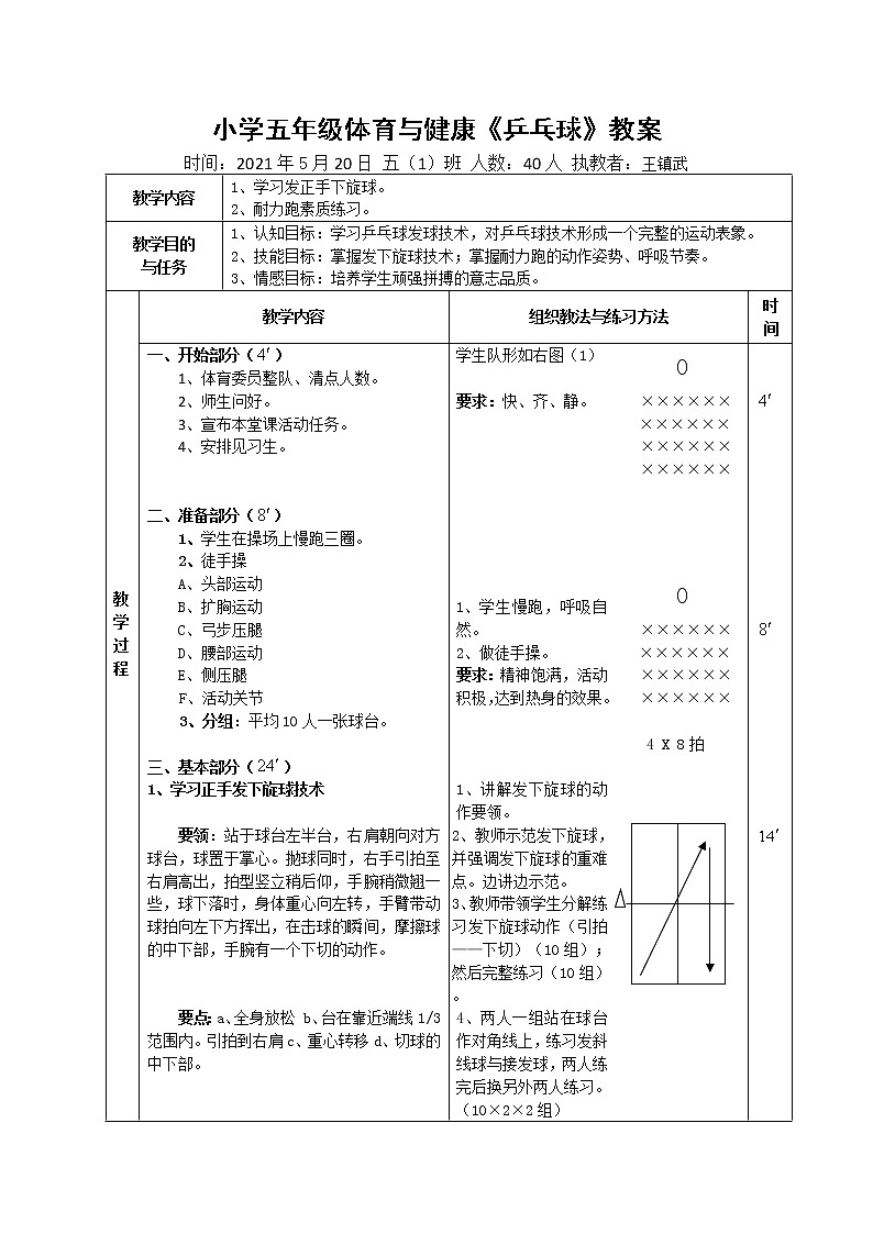小学五年级下册体育与健康教案 （乒乓球）01