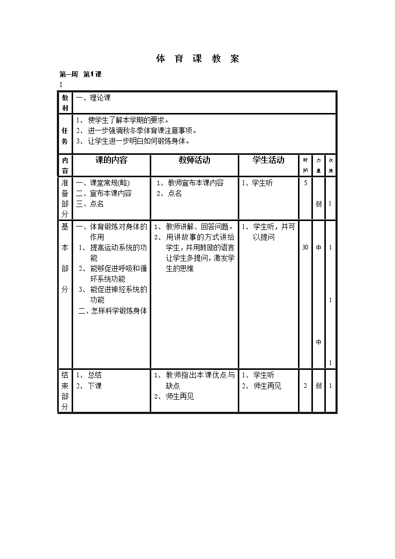 小学五年级体育全套_教案_教学设计第1页