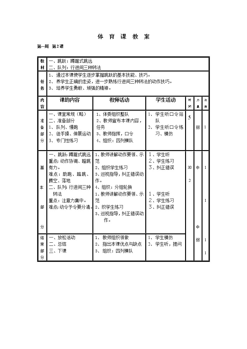 小学五年级体育全套_教案_教学设计第2页