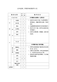 小学体育人教版五至六年级第一章 课程目标教案设计