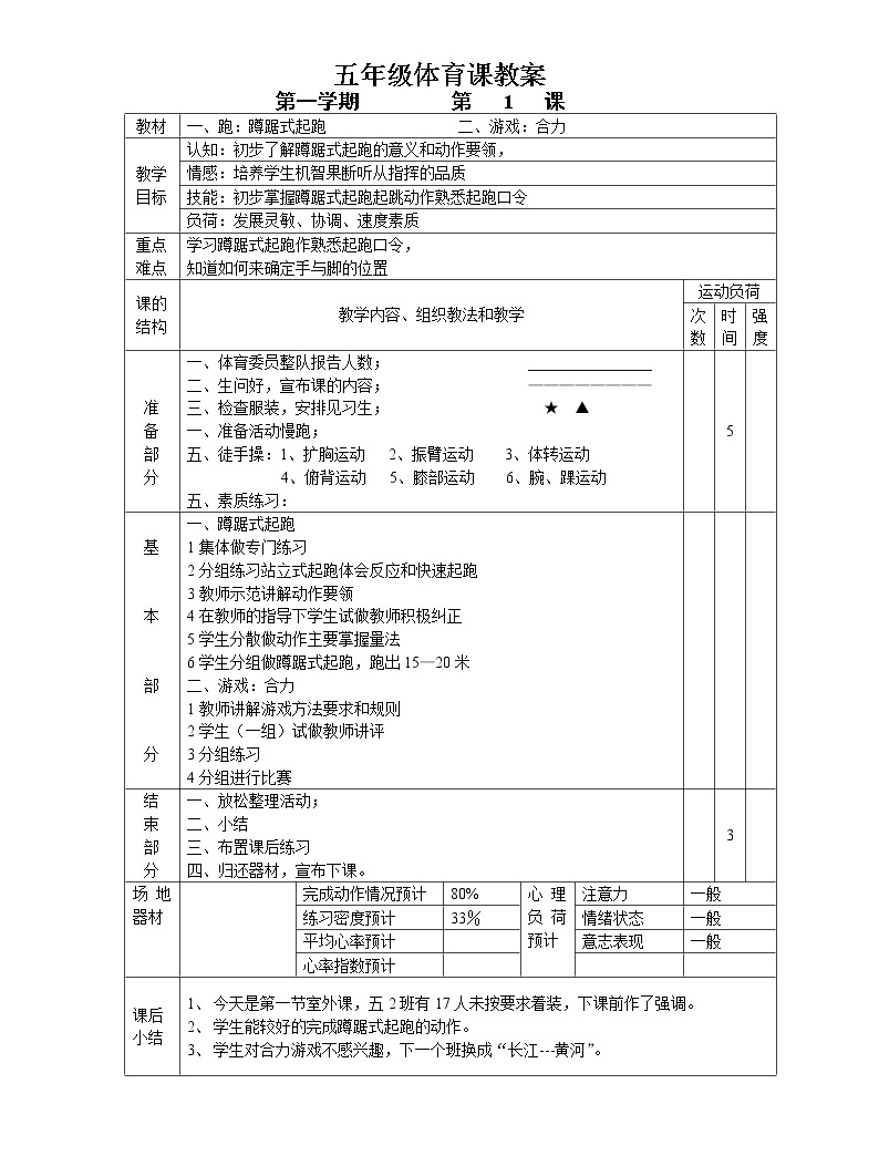 小学五年级体育课教案全集101