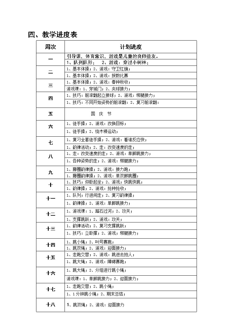 小学四年级第八册体育教学计划及教案第3页