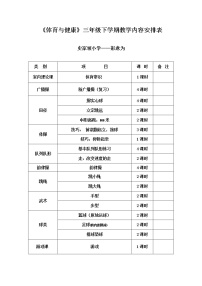 小学体育人教版三至四年级第一章 课程目标教案设计