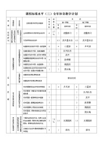 小学体育人教版五至六年级第二章 教学内容及课时分配示例表格教学设计