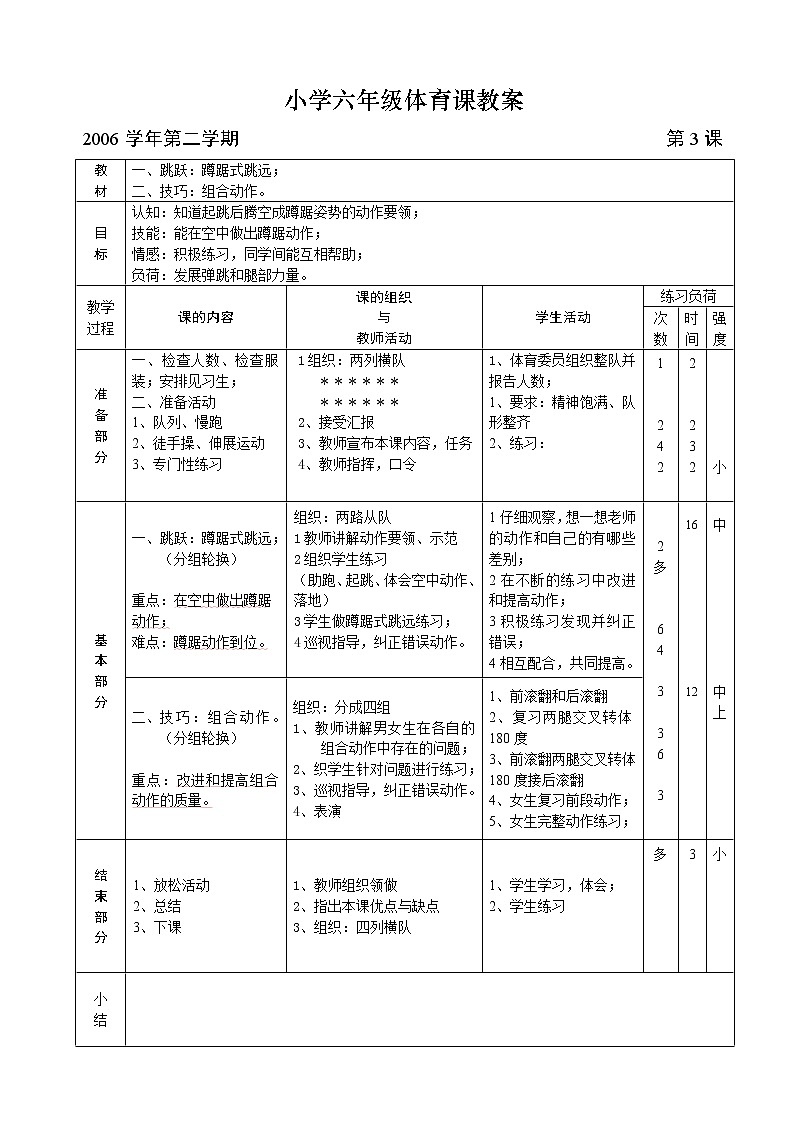 小学六年级体育课教案(3)第3页