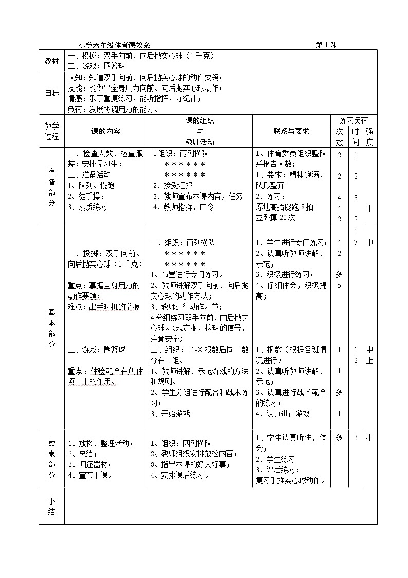 小学六年级体育课教案(2)第1页