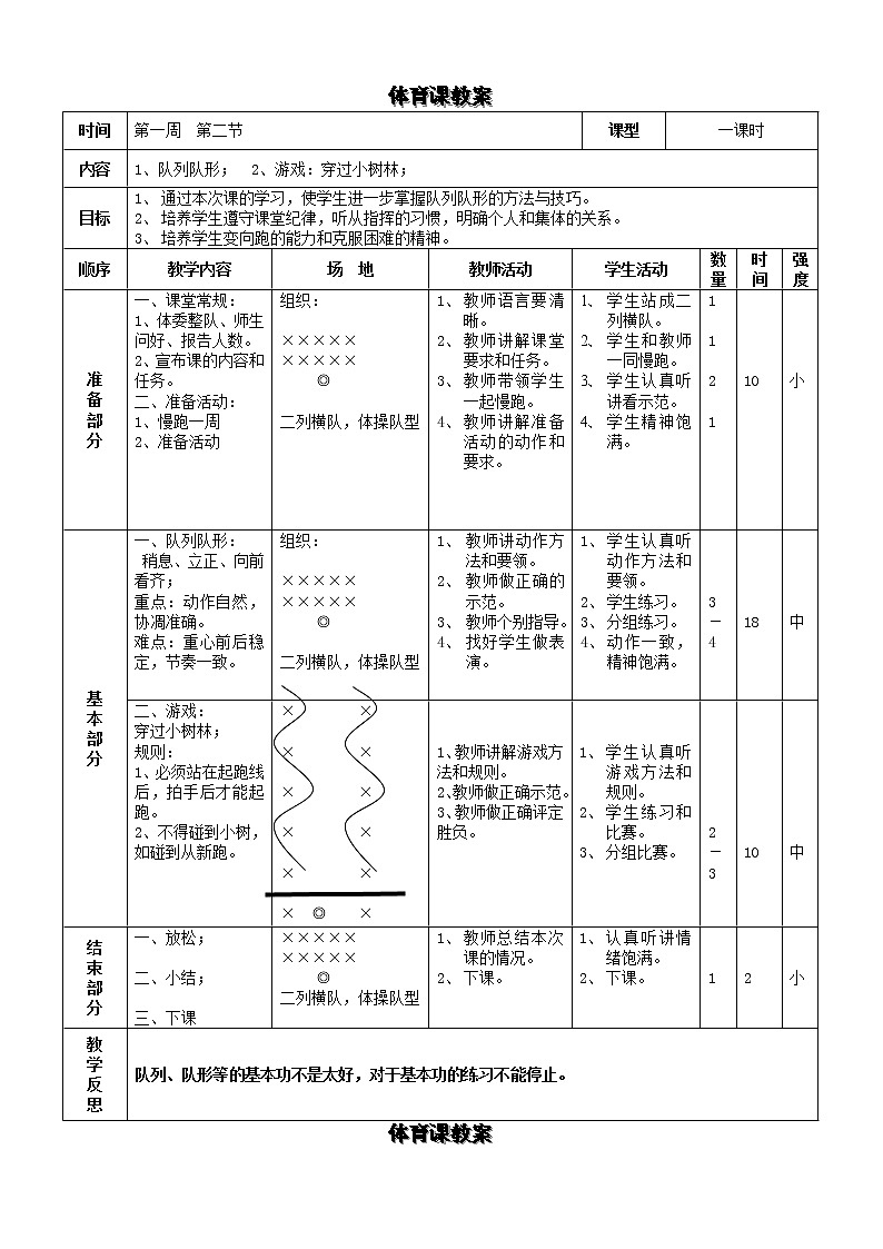 小学三年级体育全册教案第2页