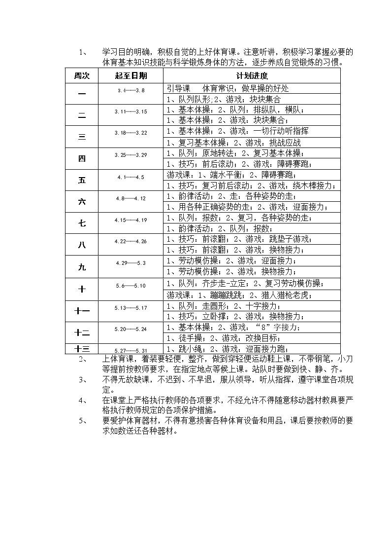 小学一年级体育教案 (2)第2页