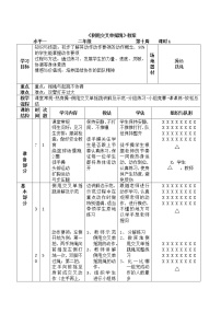 人教版一至二年级第四节 跳绳教学设计及反思