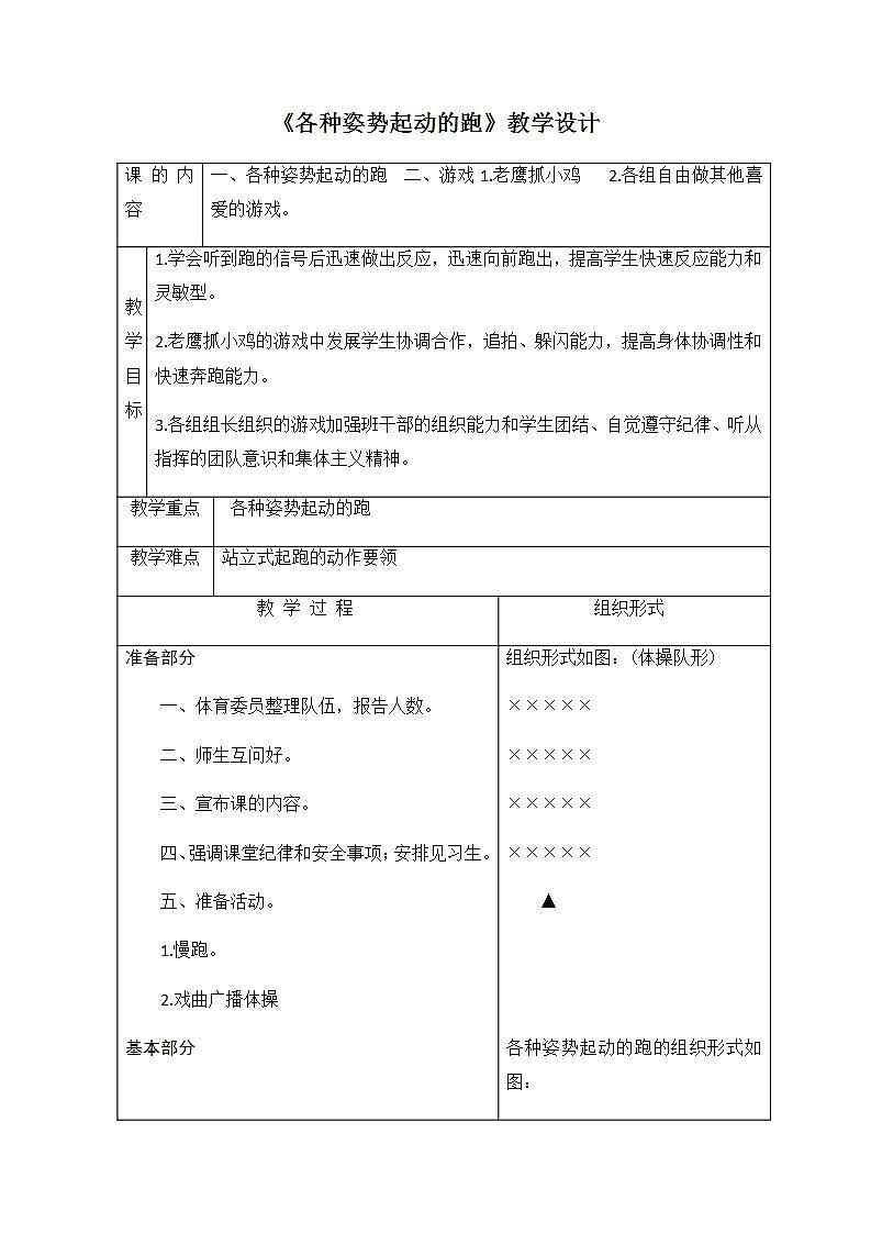 《各种姿势起动的跑》（教案） 体育与健康二年级上册   人教版（表格式）第1页