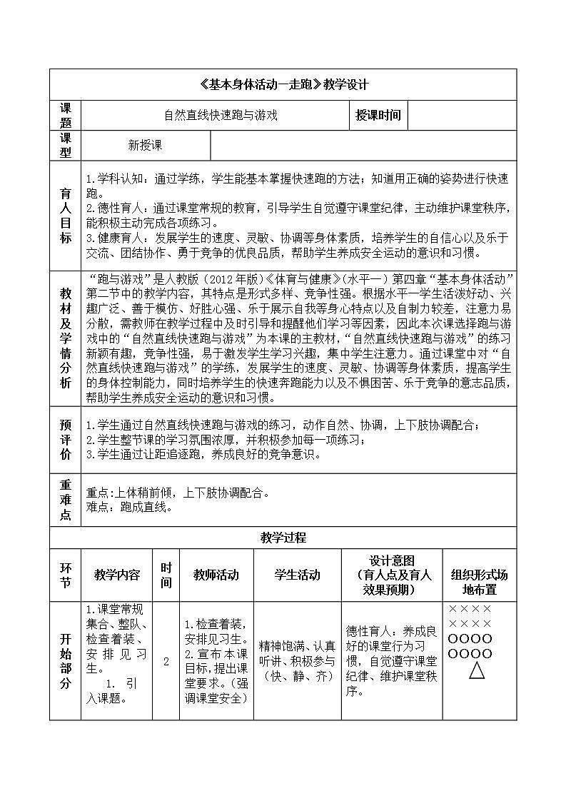 基本身体活动—走跑《自然直线快速跑与游戏》  教案体育与健康一年级上册 人教版（表格式）01