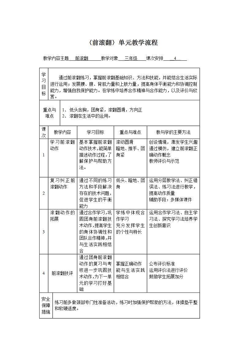 人教版体育与健康三年级-《前滚翻》课时计划及教学设计第2页