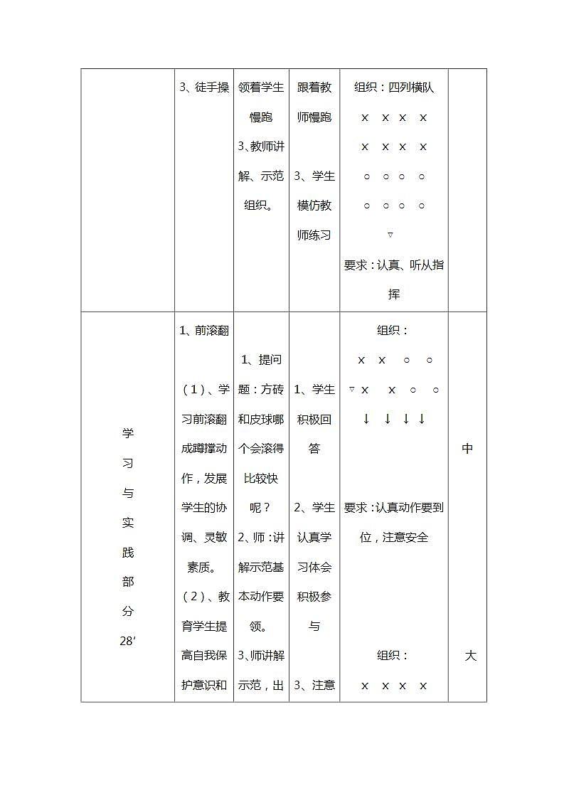 人教版体育与健康三年级-前滚翻教学设计02