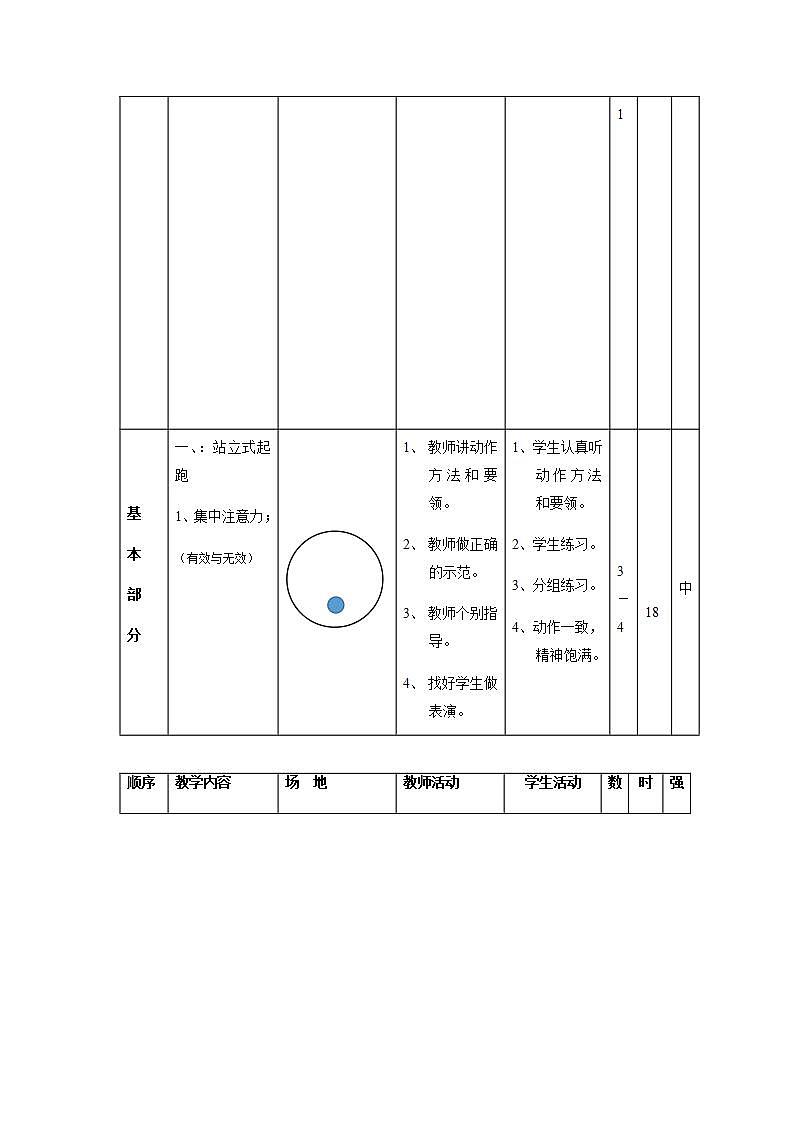《站立式起跑与游戏》（教案） 《体育与健康》（水平三）五年级上册  人教版（表格式）第2页
