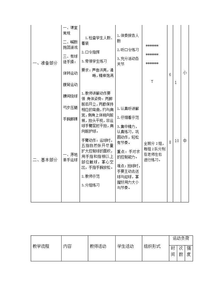 《叫号赛跑抢球》（教案） 体育与健康（水平二）三年级上册 人教版（表格式）第2页