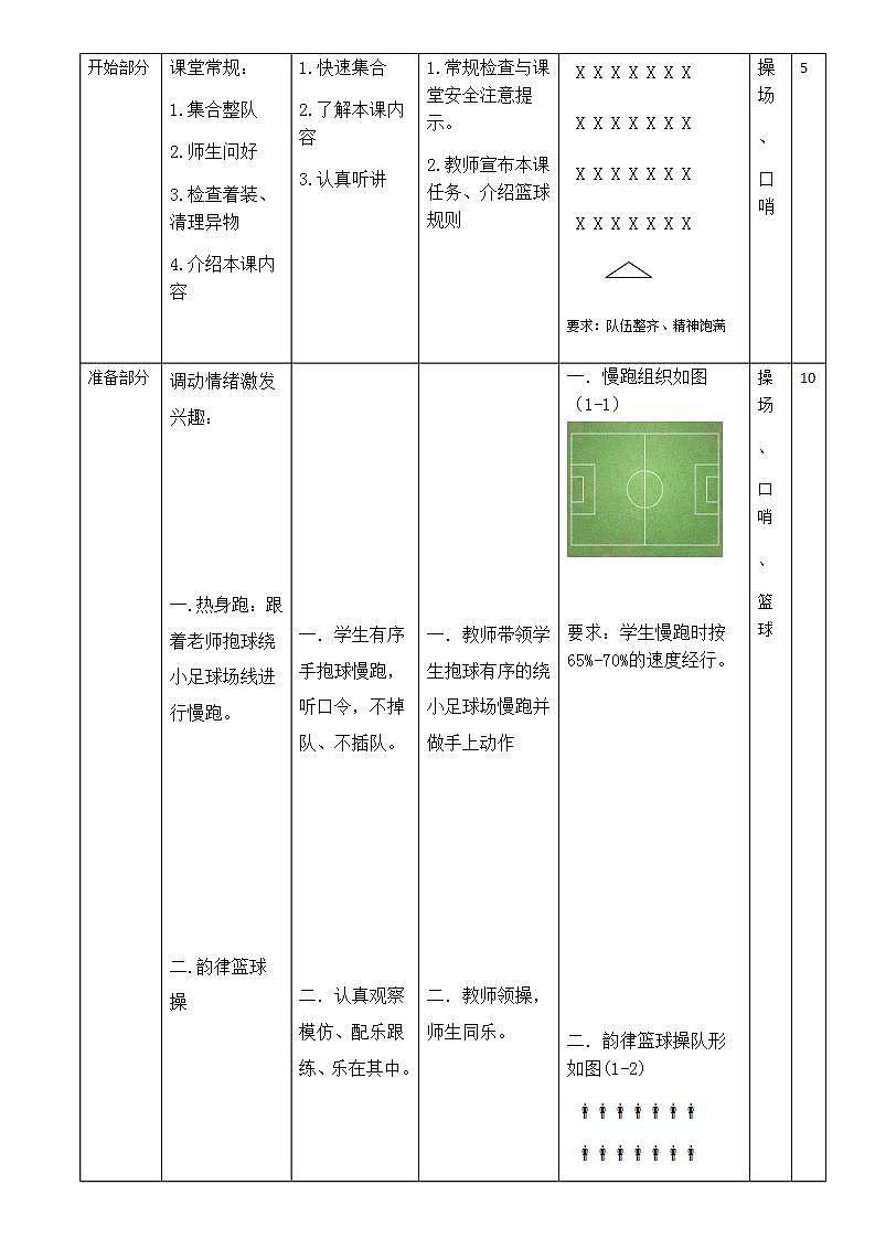 体育与健康人教3～4年级全一册篮球行进间运球教案02