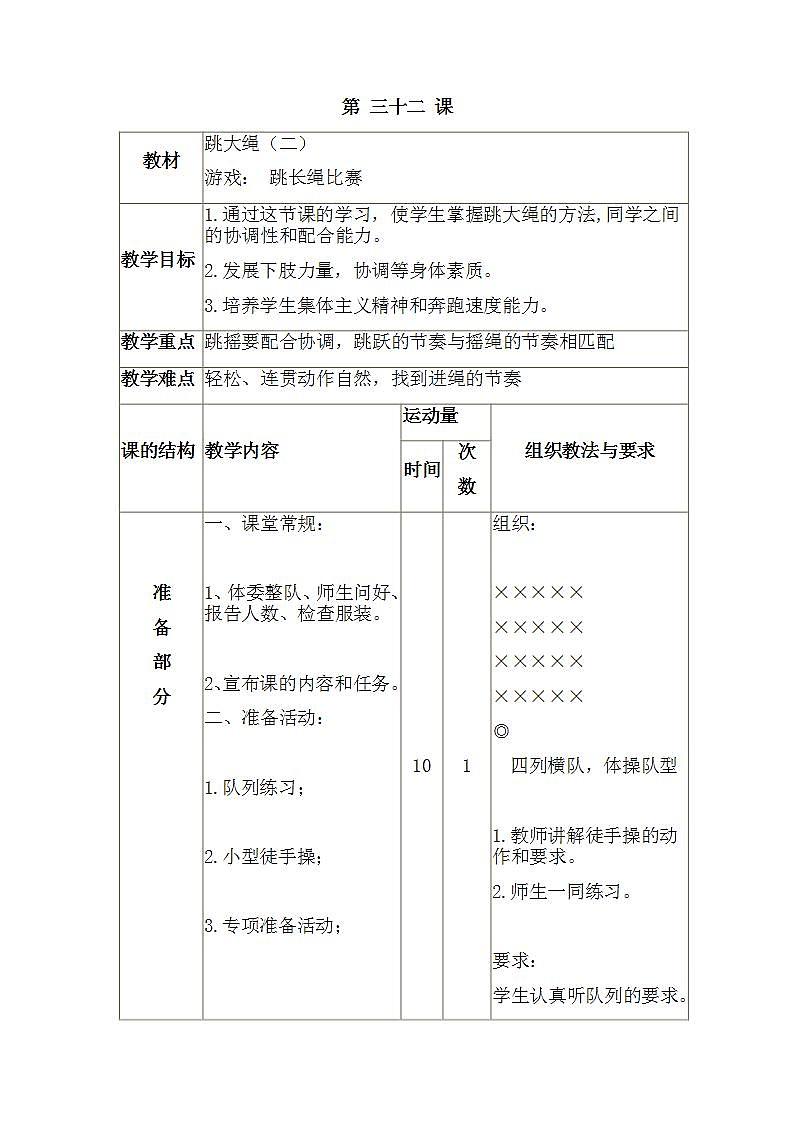 三年级全册体育与健康表格式教案-第三十二课1.跳大绳（二）2.游戏： 跳长绳比赛 人教版第1页