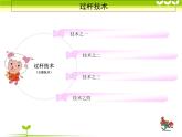 人教版三_四年级体育与健康 4.2.3.1原地或助跑跳过横杆与发展跳跃能力练习  课件（14ppt）