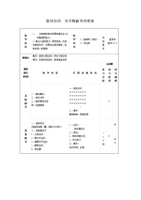 人教版五至六年级第十二章 五、六年级体育与健康教学经验交流教学设计及反思