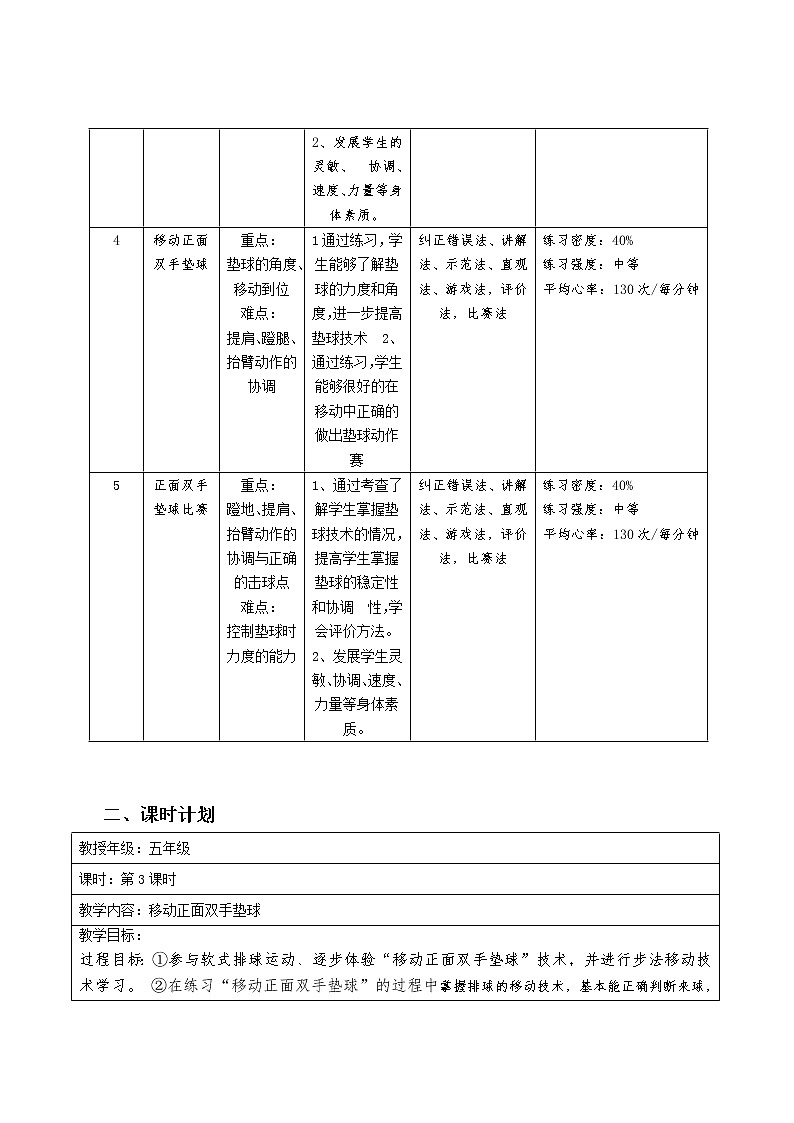 体育与健康人教版五年级-排球正面双手垫球教案02