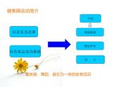 人教版 小学体育 5.7.1基本跳步 课件（12张PPT）