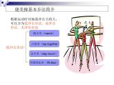 人教版 小学体育 5.7.1基本跳步 课件（12张PPT）