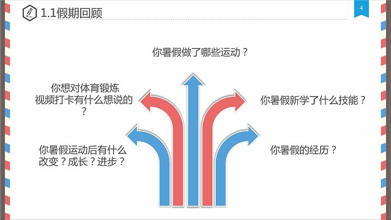 体育与健康人教版五年级-开学第一课课件(共15张PPT)第4页