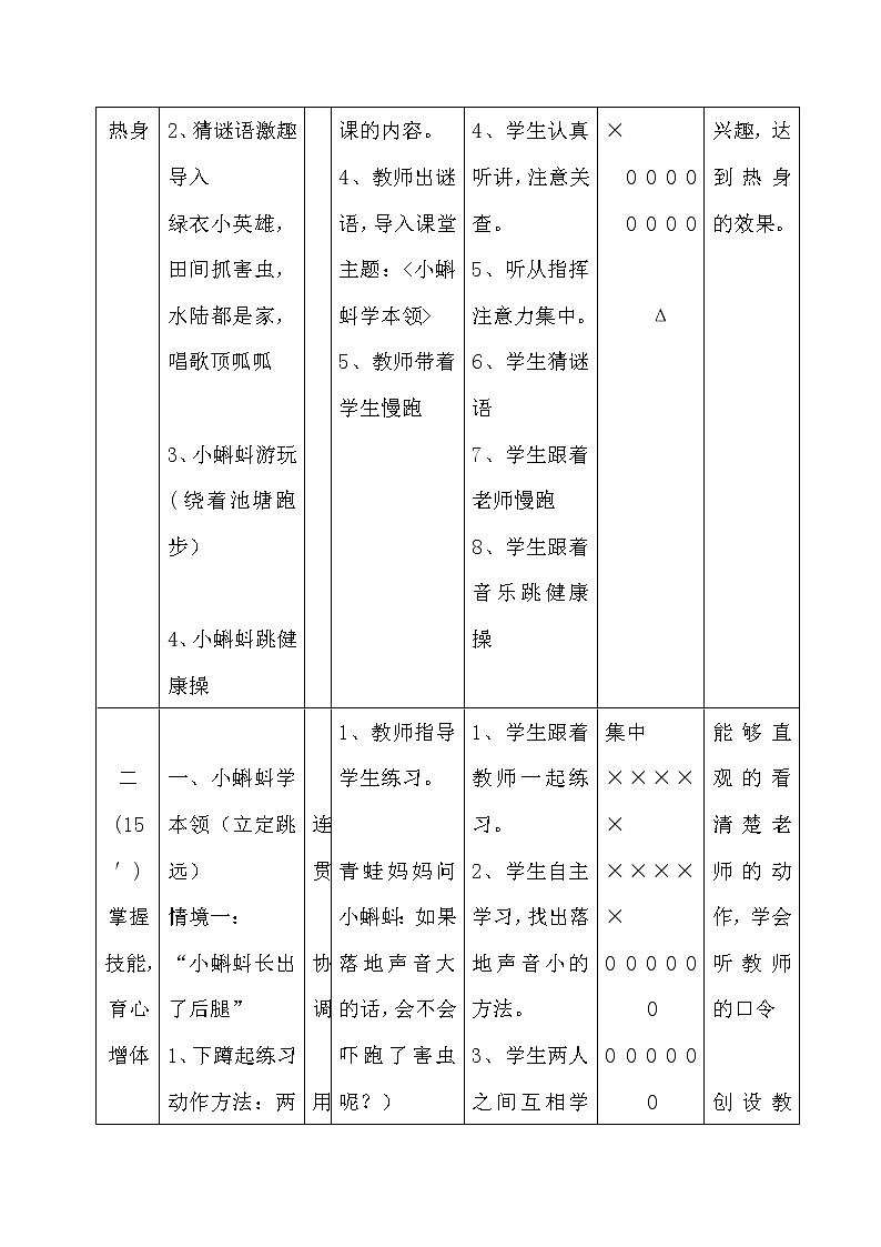 小学体育水平二《二年级立定跳远》教案02