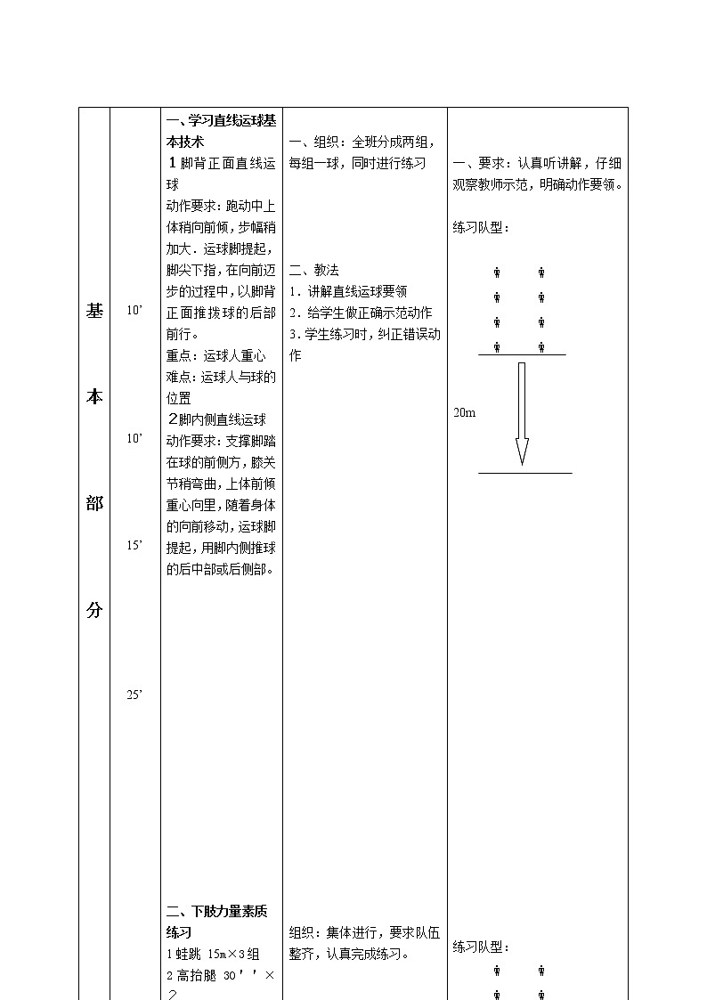 小学体育足球课教案全集第2页
