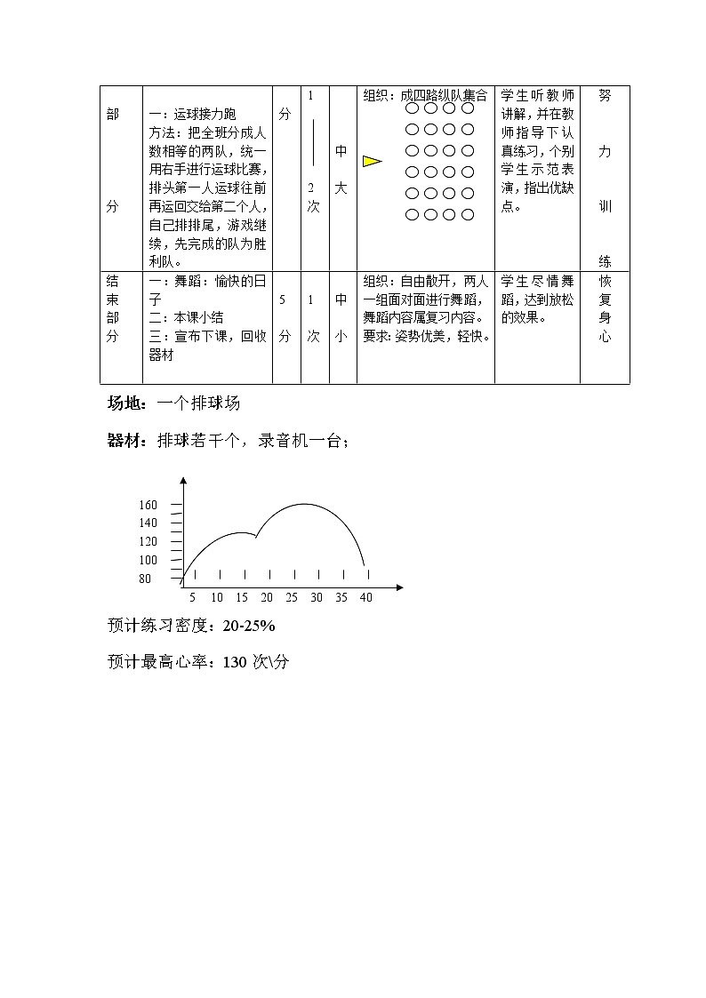 小学二年级体育教案(全册)02