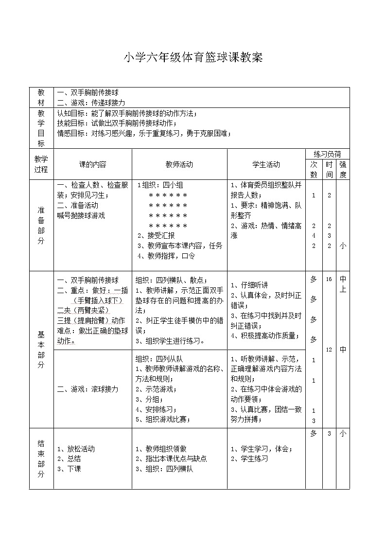 小学六年级体育篮球课教案第1页