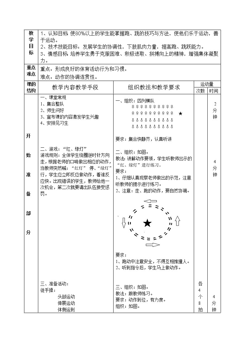 体育与健康人教版1～2年级全一册  4.2 各种方式的接力跑与游戏——迎面接力跑与游戏（教案）03