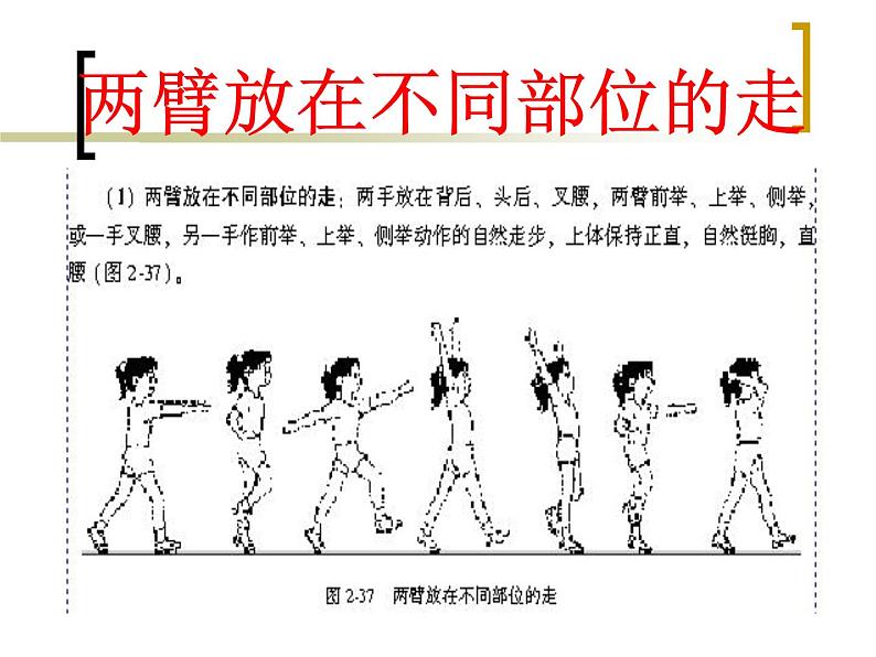 体育与健康人教版1～2年级全一册  走与游戏——各种方式走（课件）第3页