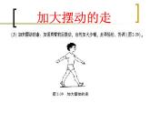 体育与健康人教版1～2年级全一册  走与游戏——各种方式走（课件）
