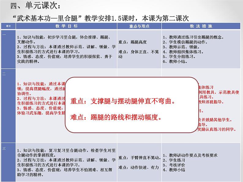 武术基本功PPT课件免费下载06