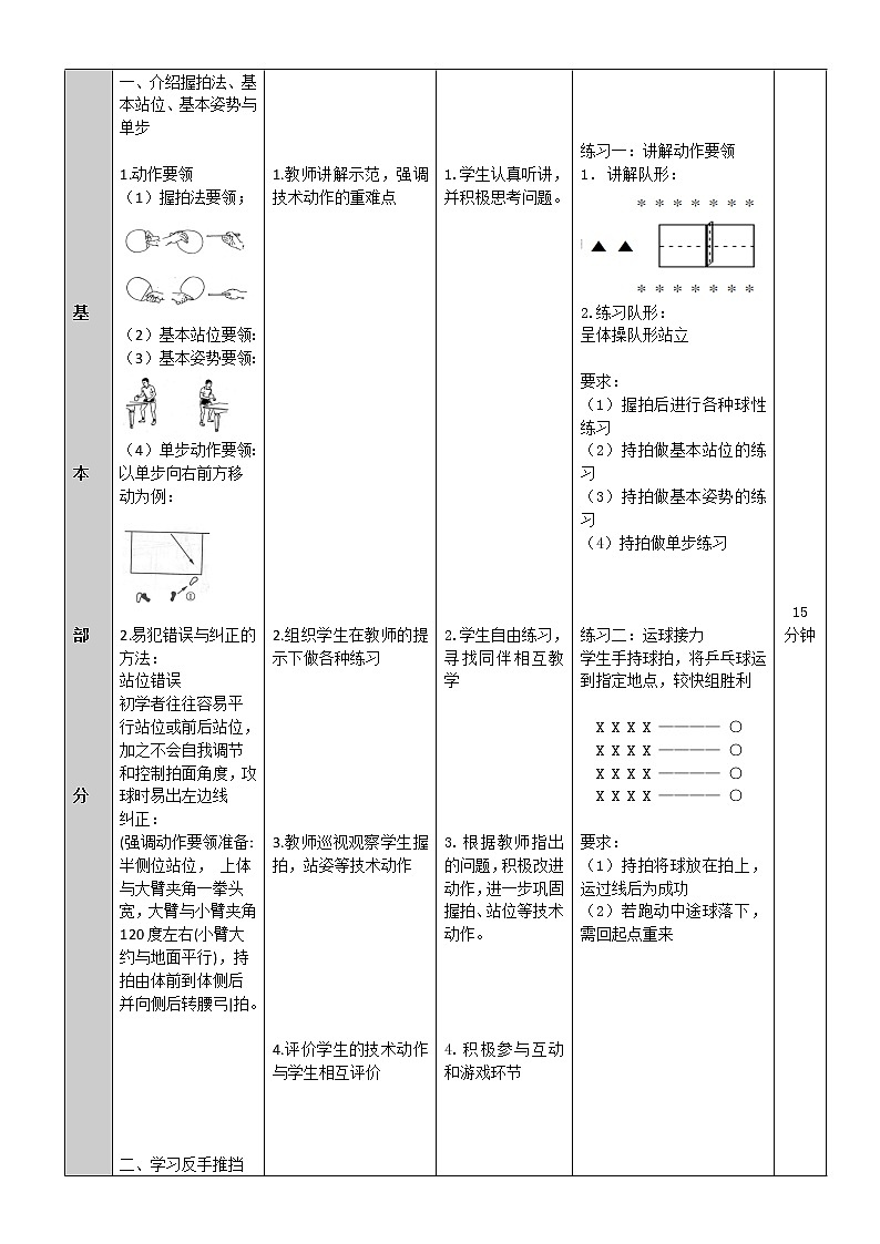 小学体育乒乓球的初步学习教案第2页