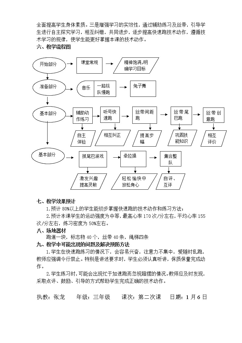体育与健康人教版3～4年级全一册 4.1 《快速跑》 教案02