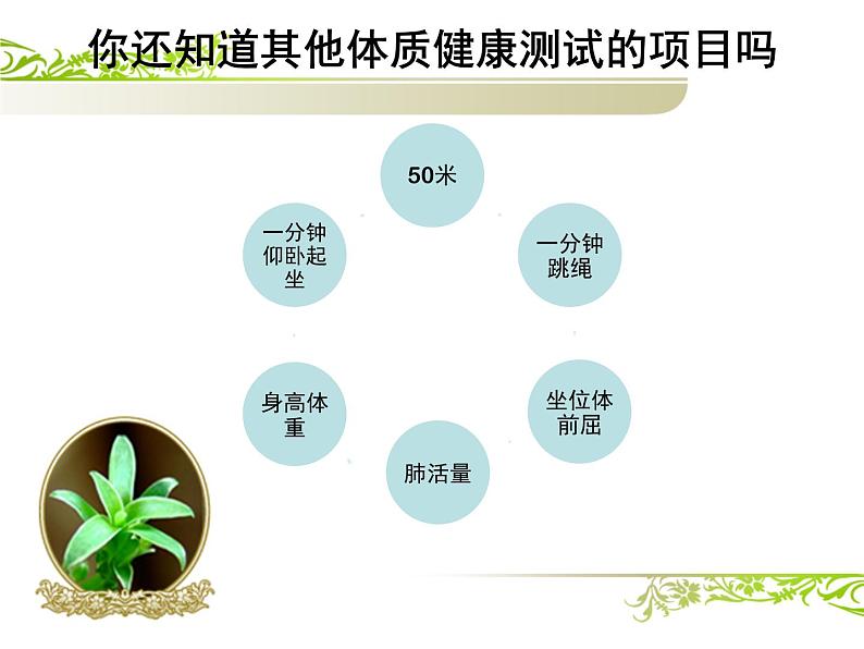 体育与健康人教版3～4年级全一册 3.4《国家学生体质健康标准》的意义和要求 课件第3页