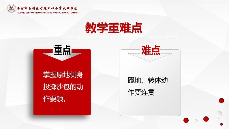 体育与健康人教版3～4年级全一册 4.3 原地侧身投掷沙包(1) 课件第6页