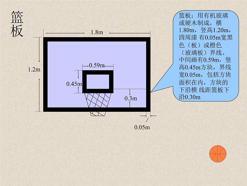 小篮球PPT课件免费下载06