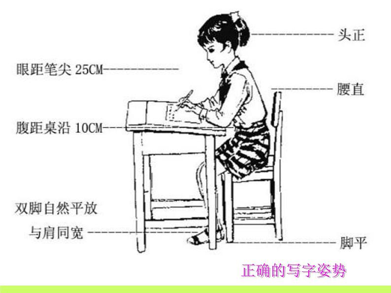 体育与健康人教版3～4年级全一册 3.5   用眼卫生 课件05