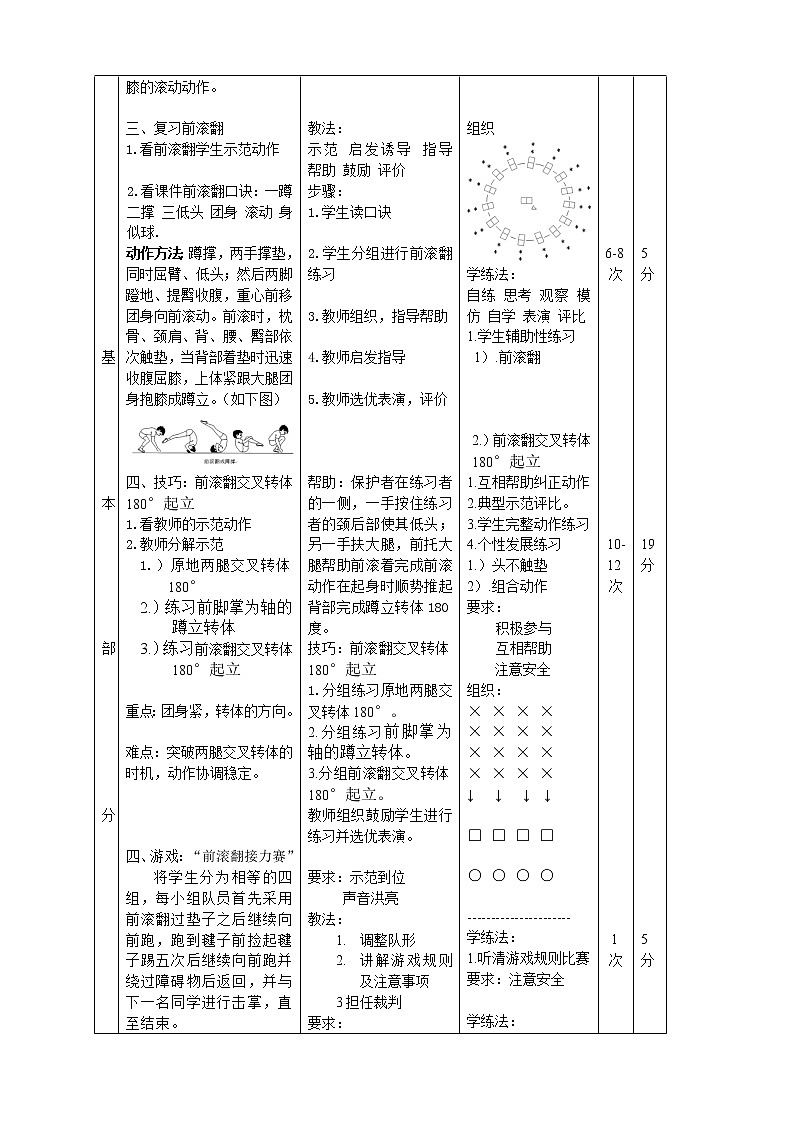 体育与健康人教版3～4年级全一册 5.3  前滚翻交叉转体180度起立 教案02