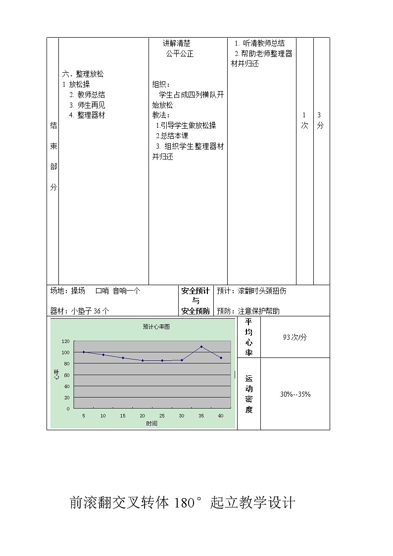 体育与健康人教版3～4年级全一册 5.3  前滚翻交叉转体180度起立 教案03