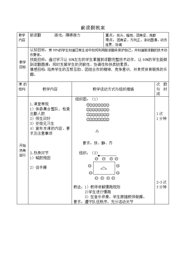 体育与健康人教版3～4年级全一册 5.3  前滚翻教案 教案第1页