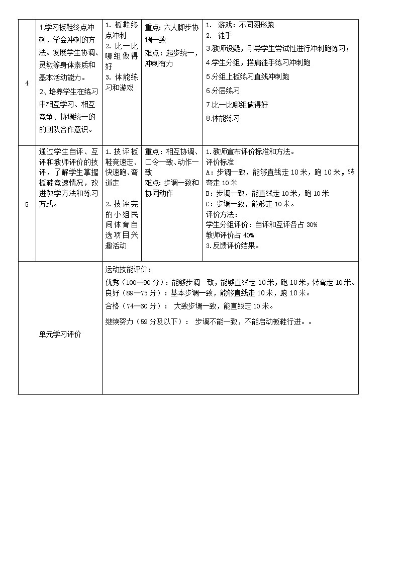 体育与健康人教版3～4年级全一册 3.板鞋竞速(1) 教案第3页